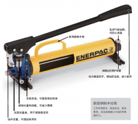 ENERPAC新型鋼制手動泵